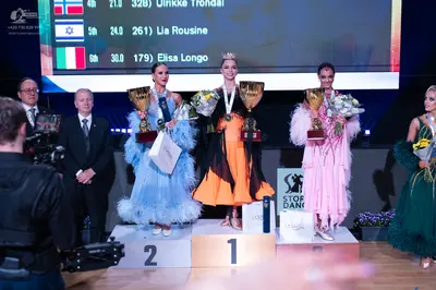 Dancesport competitor: Female dancer 1: light blue ballgown with a voluminous, ruffled/feathered skirt