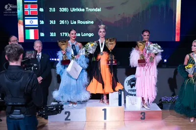 Dancesport competitor: Female dancer 1: light blue ballgown with voluminous feather or ruffle trim