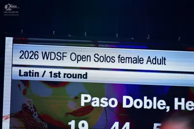 Dancesport competitor: NONE